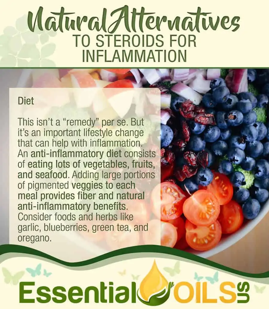 Remedies For Inflammation - Diet