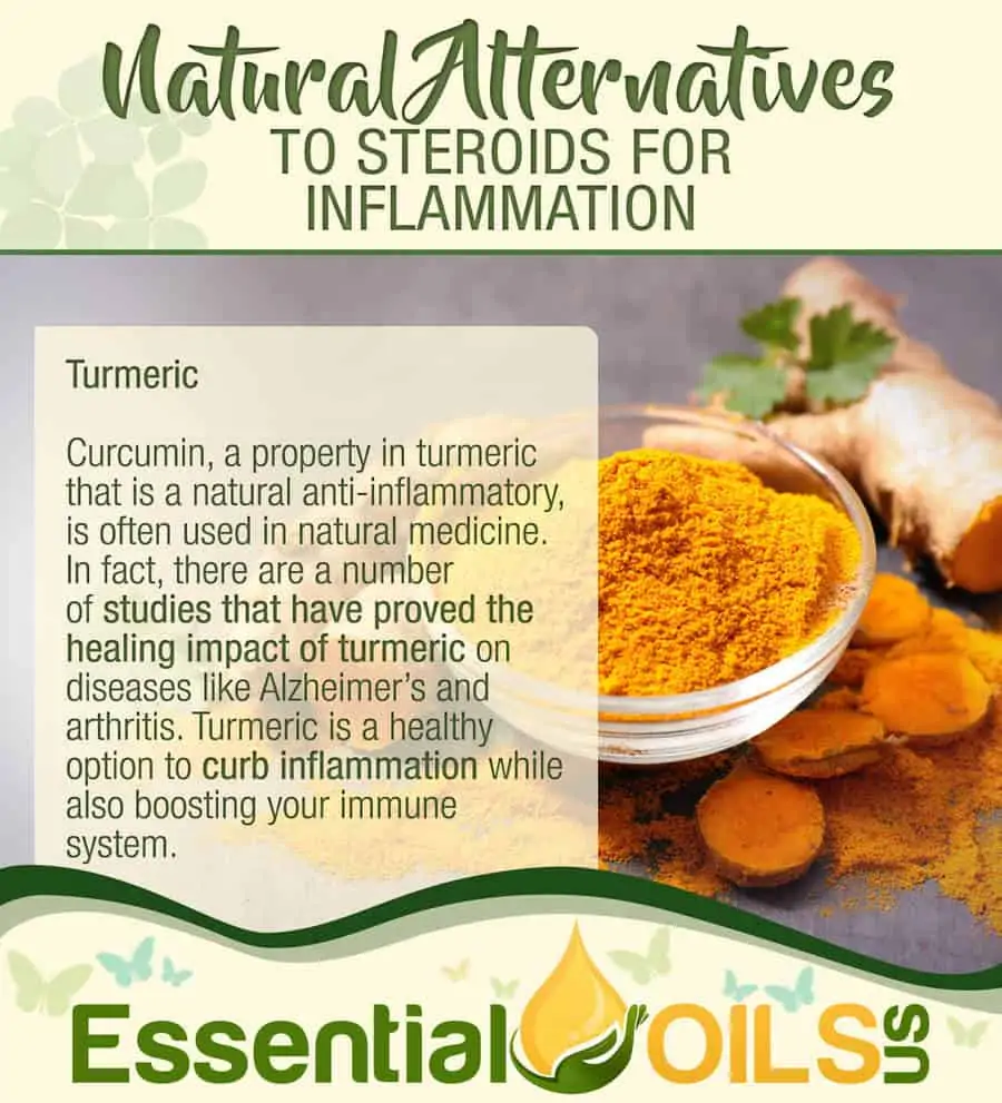 Remedies For Inflammation - Turmeric