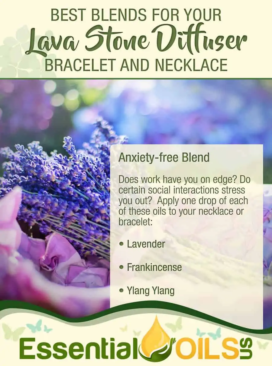 Blends for Diffuser Bracelet - Anxiety-Free Blend