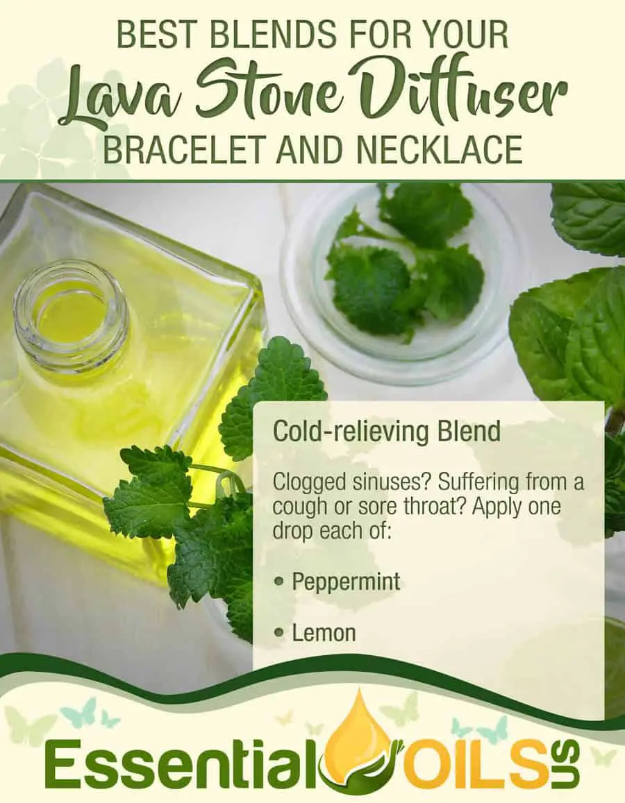 Blends for Diffuser Bracelet - Cold-relieving Blend