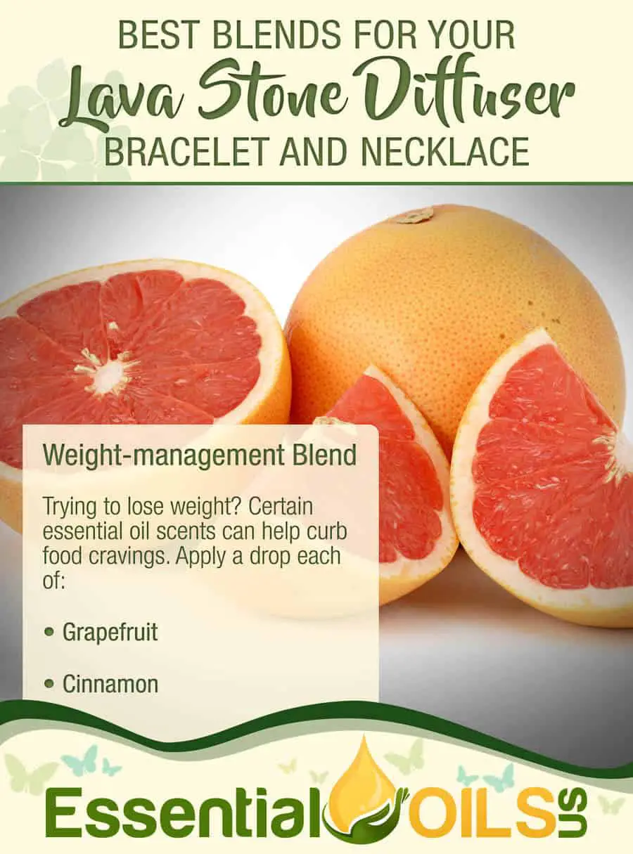Blends for Diffuser Bracelet - Weight-management Blend